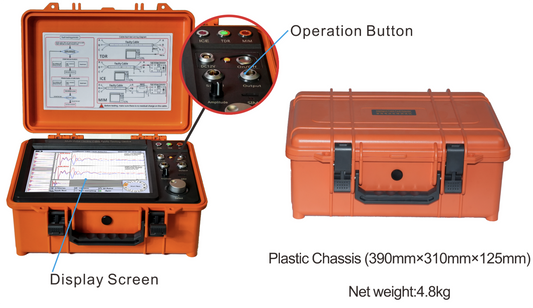 What Is a TDR Cable Fault Locator and How Does It Work?