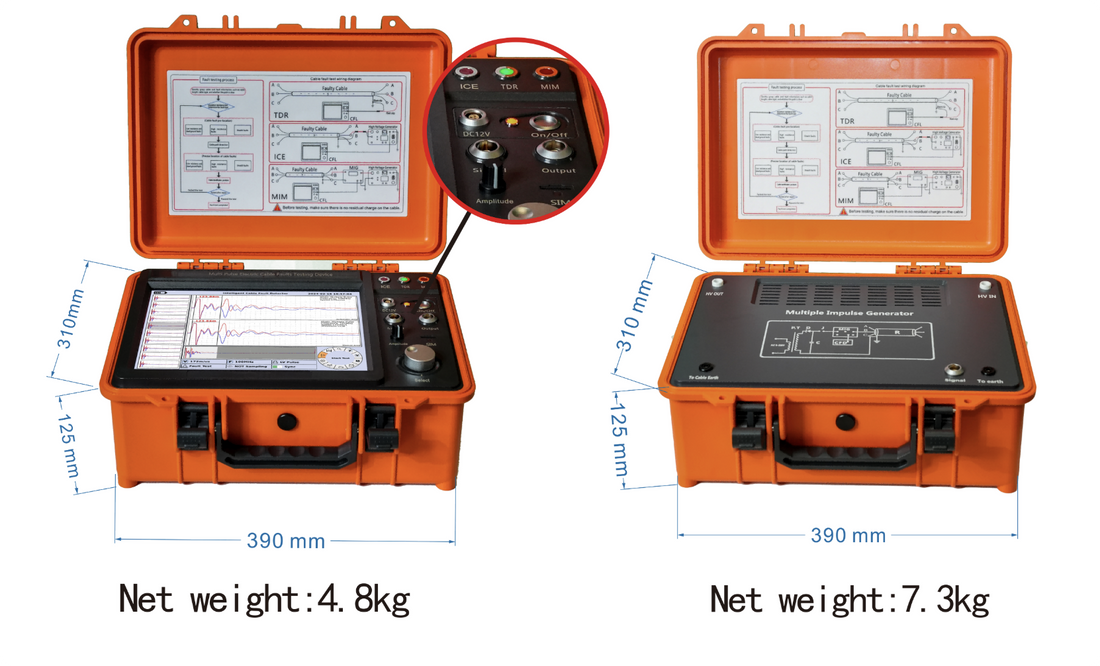 A10 (Advanced) Multi-Pulse Current Fault Tester — Application Scenarios