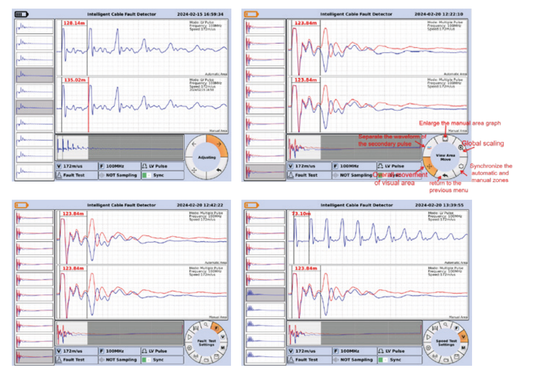 How to Interpret Partial Discharge Test Results: Magnitude, Patterns and Pass/Fail