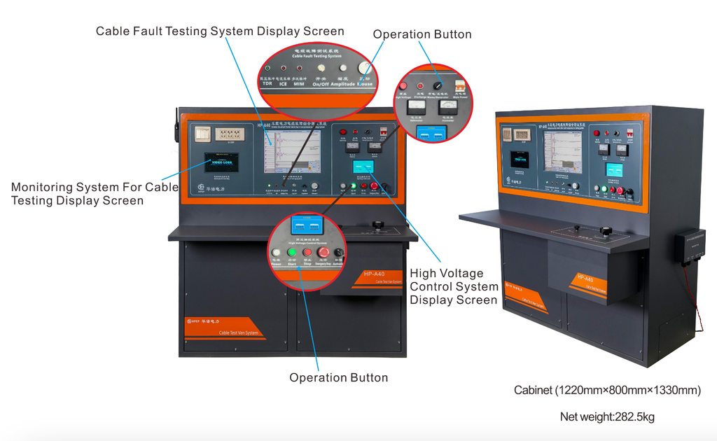 A40 Vehicle-Mounted Cable Fault Test System