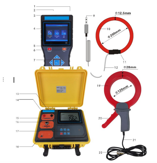 S20 Cable Identifier