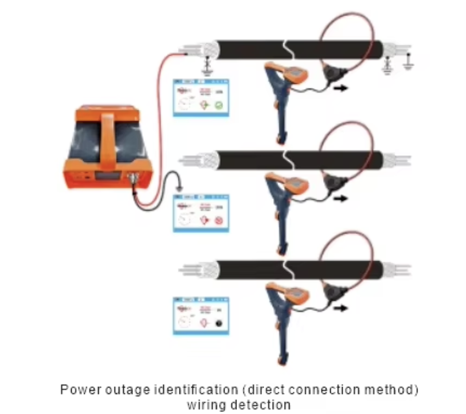 R30 Underground Cable & Pipeline Locator