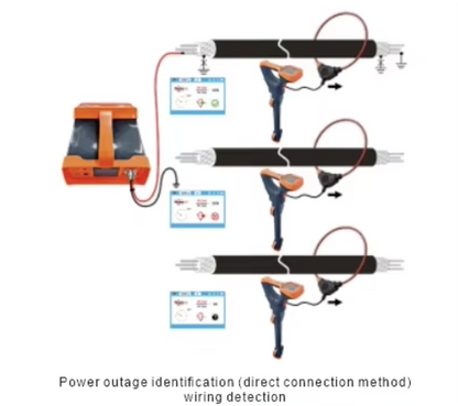 R30 Underground Cable & Pipeline Locator
