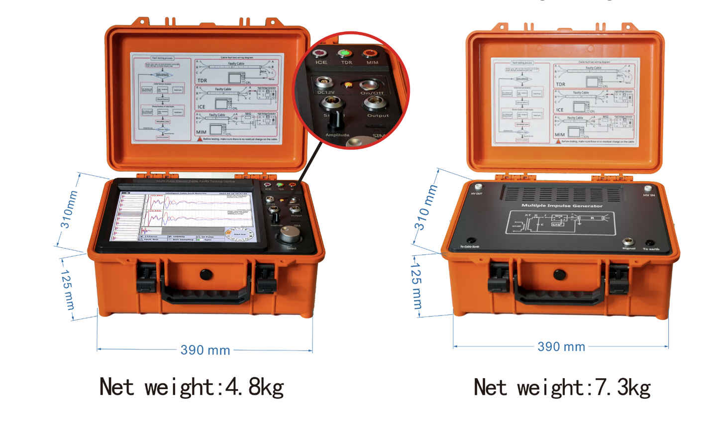 Multi-Pulse Current Fault Tester — A10 (Advanced)