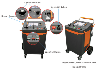 A50 Trolley-Mounted Cable Fault Test System