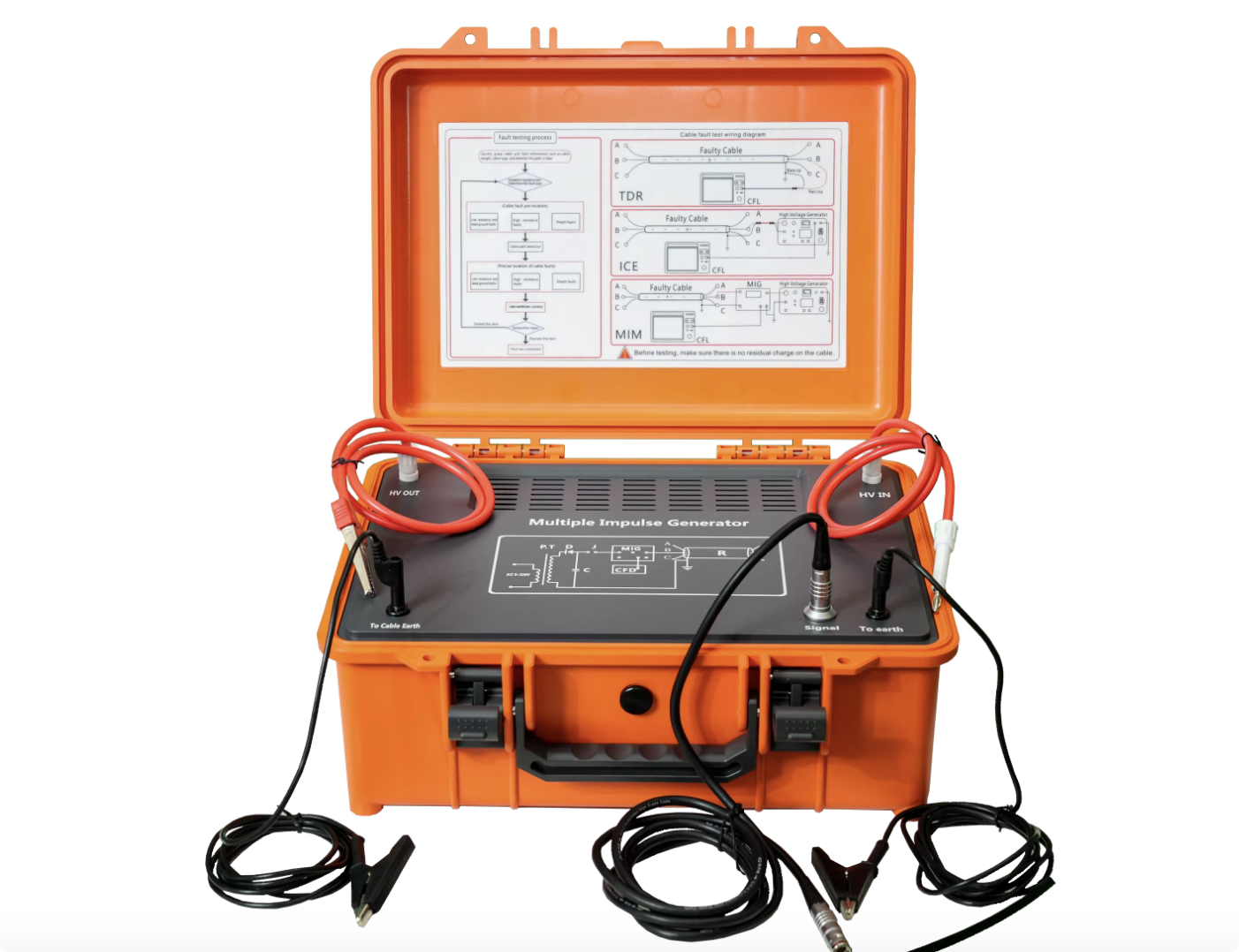 A30D Multi-Impulse Generator