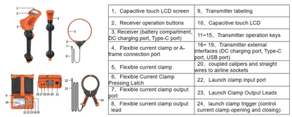 R30 Underground Cable & Pipeline Locator