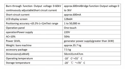 MB10 HV Bridge & Burnout System