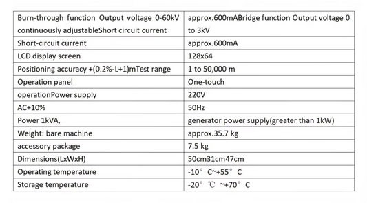 MB10 HV Bridge & Burnout System