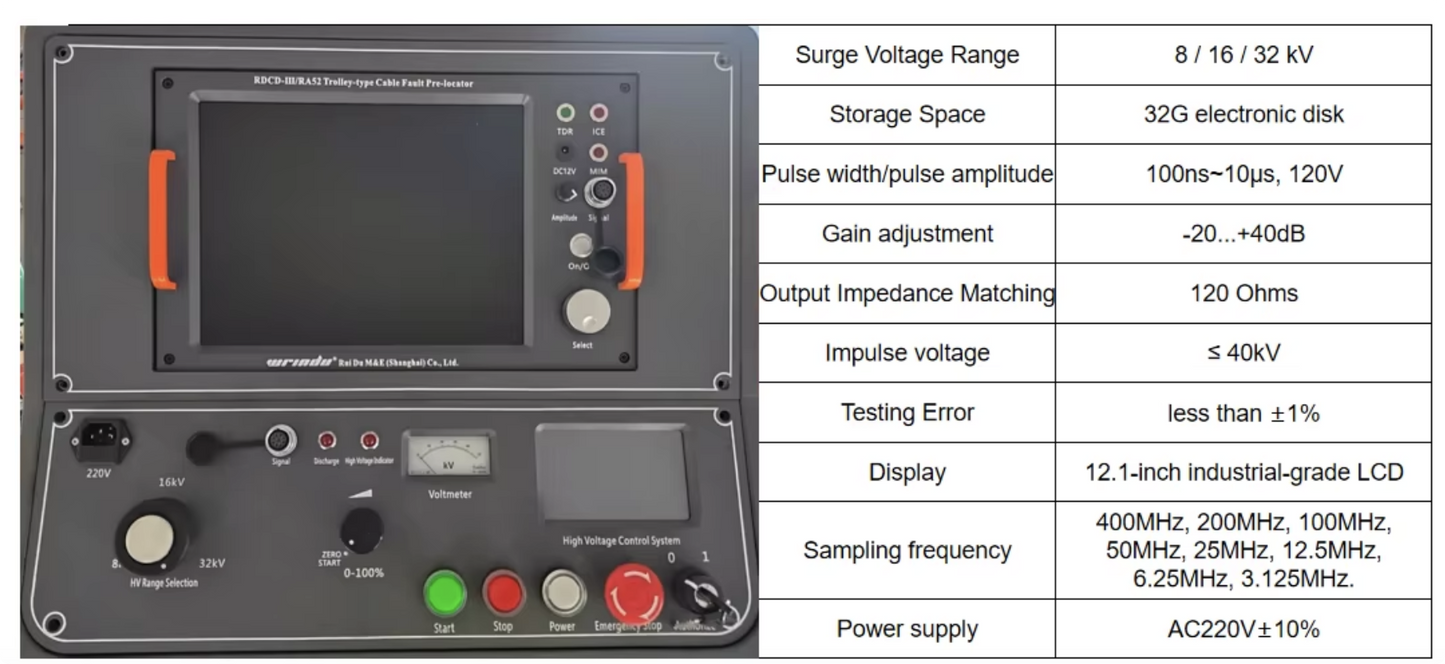 A52 Trolley-Mounted Cable Fault Test System
