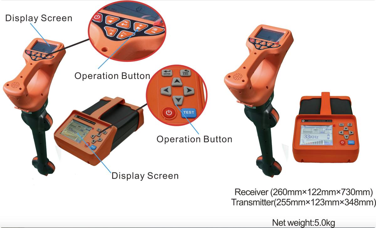 R30 Underground Cable & Pipeline Locator